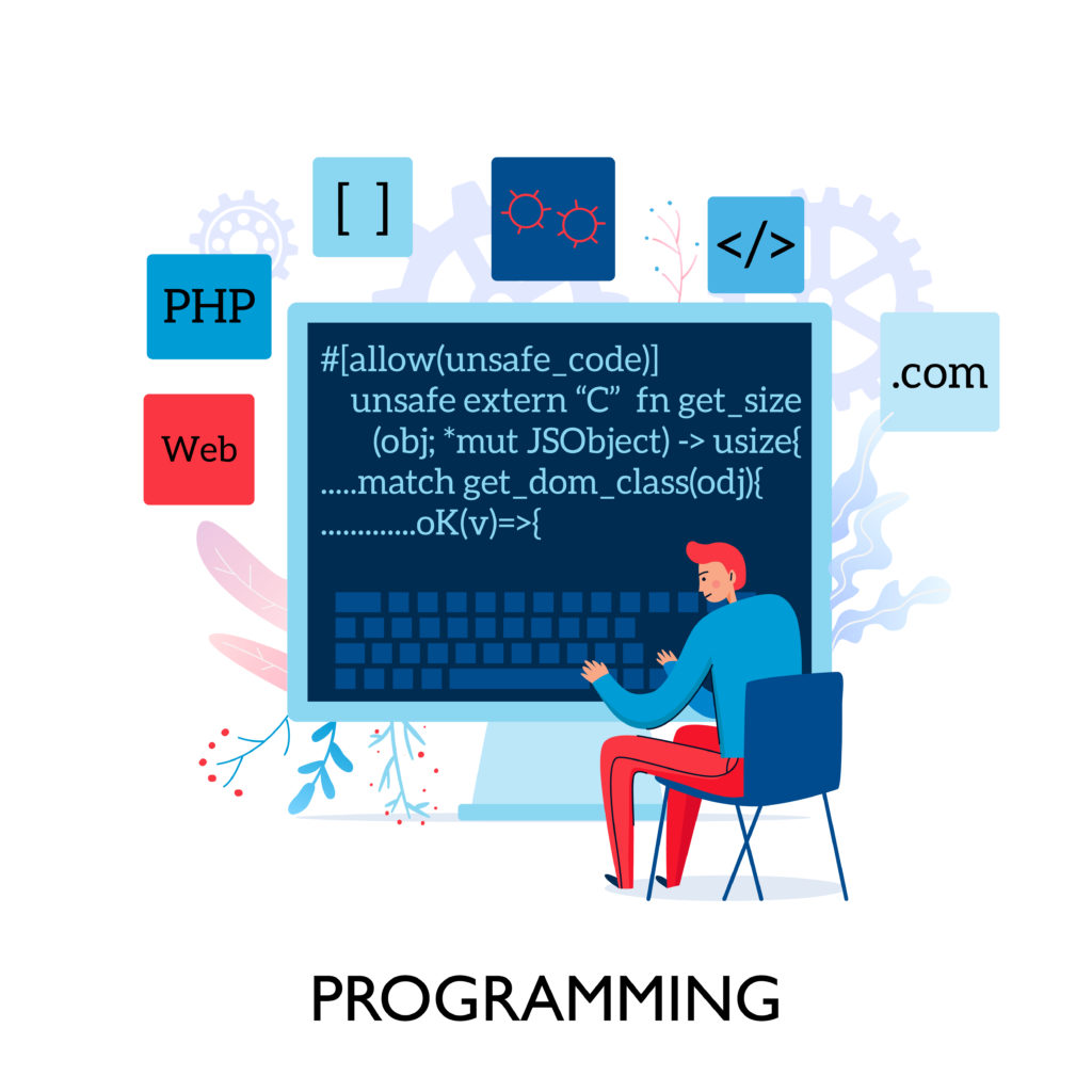 Top Code Editors and IDE for PHP Development