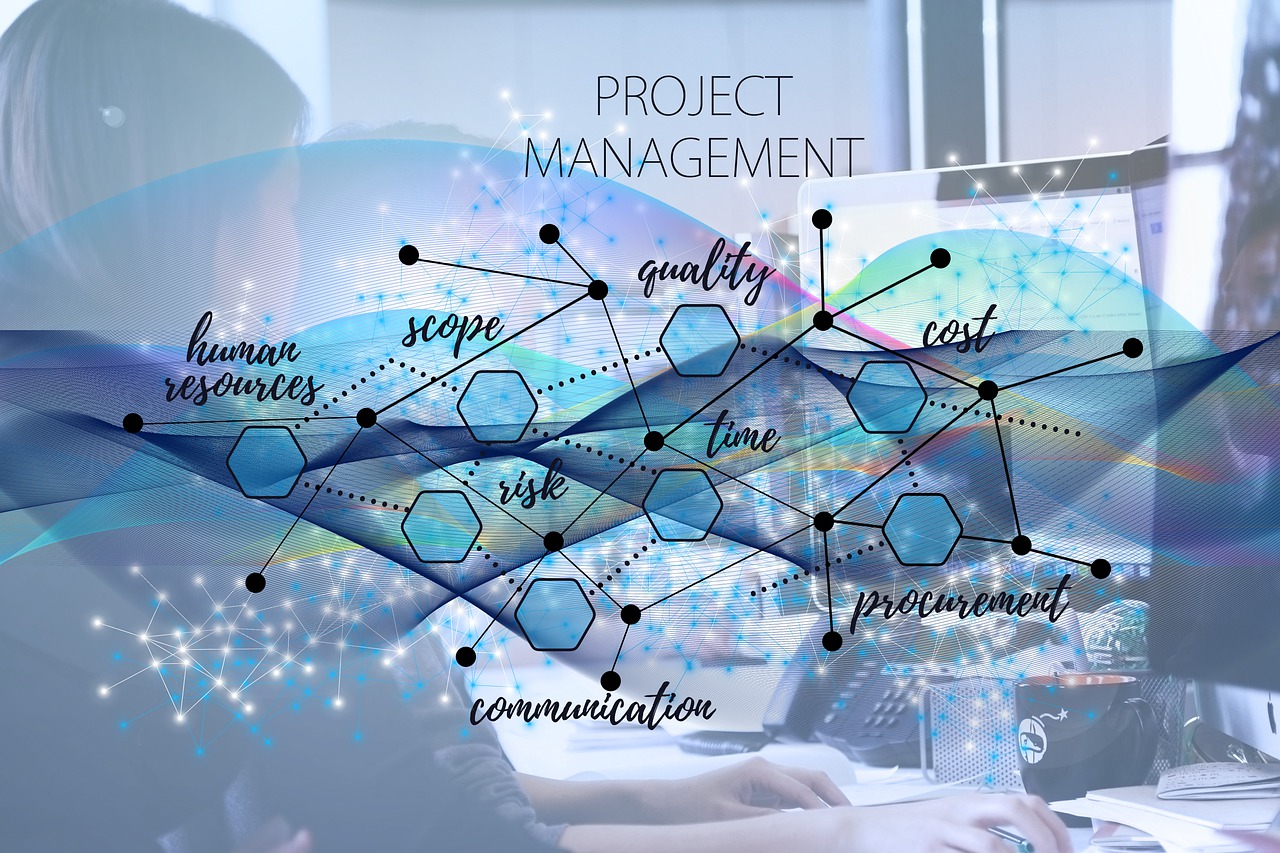 15 Best Enterprise Project Management Softwares Of 2023 - Nestify