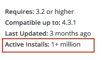 wordpress-active-installs