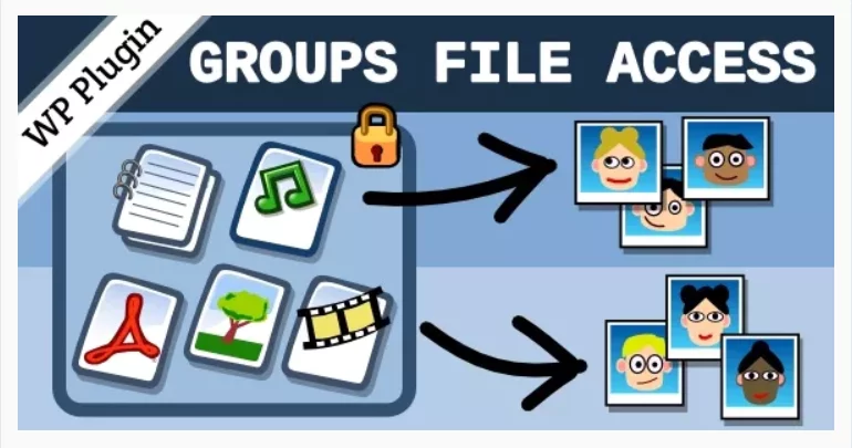 Groups File Access WordPress Plugin WordPress Download Manager