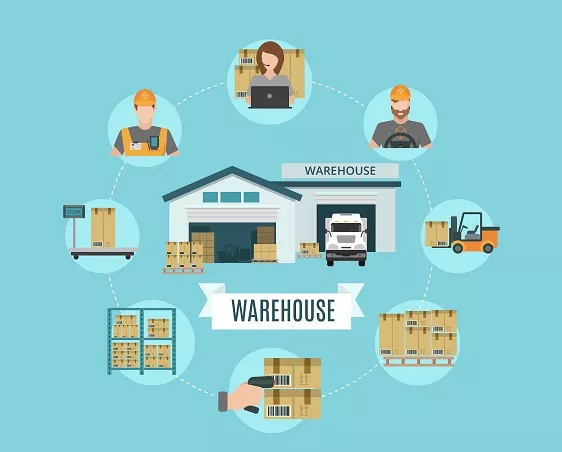 warehousing