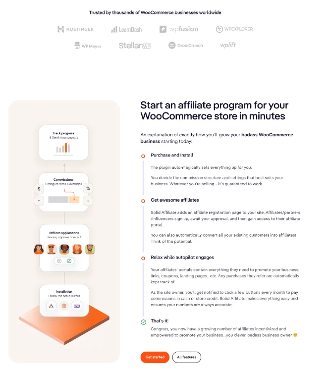 solid WooCommerce affiliate plugin