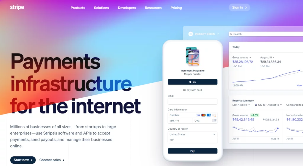 stripe WooCommerce Payment Gateway