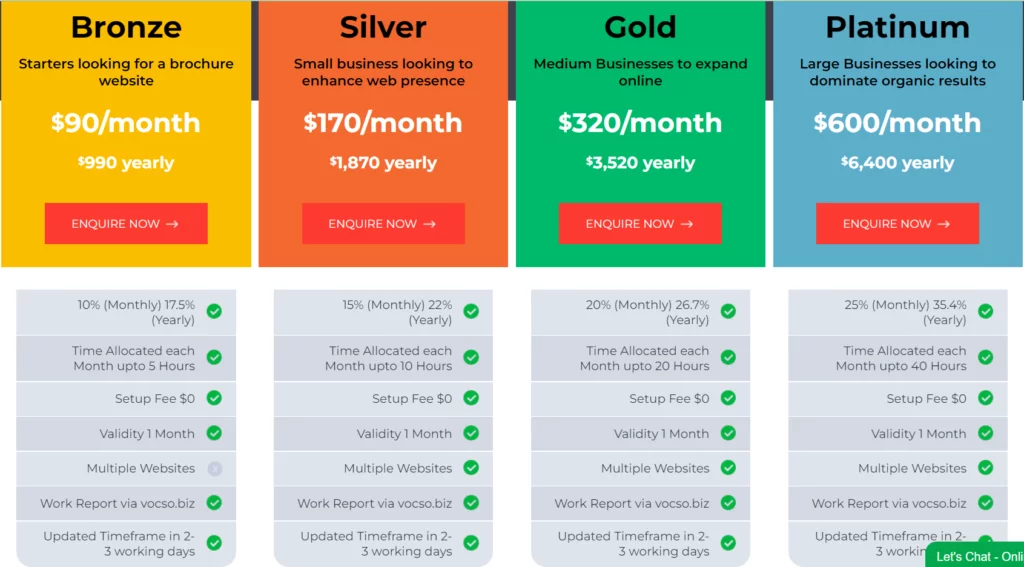 website maintenance cost