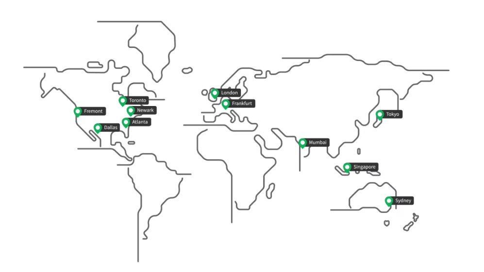 linode cloud computing global market