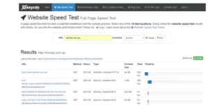 pagespeed insight tools KeyCDN