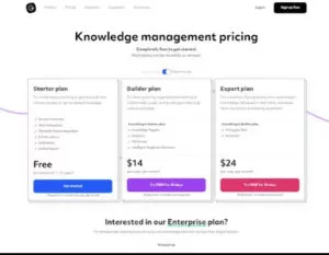 Scope and Timing of the Project