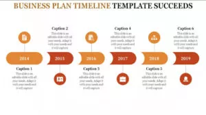 scope and timing of the project