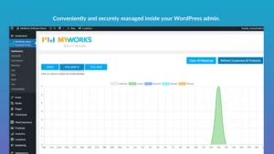 WooCommerce and QuickBooks Integration