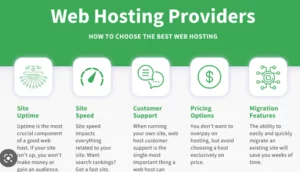 wordpress hosting