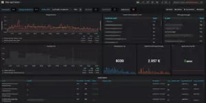 Graylog