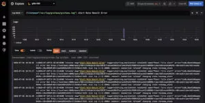 Grafana Loki